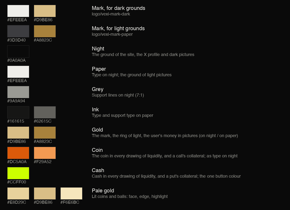 The Vexi palette